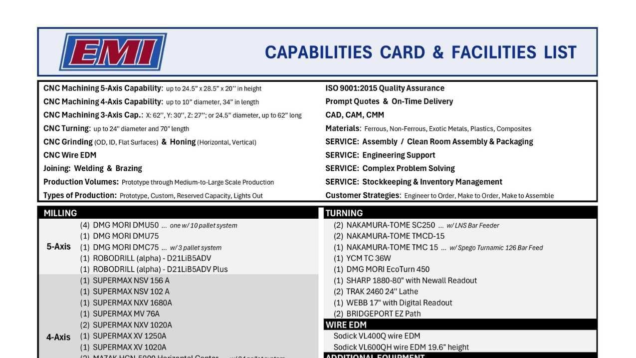 EMI_capabilities_equipment_facilities_card
