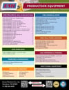 evans-machine-co-inc-line-card-equipment-list-for-engineers