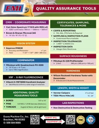 Line Card - Equipment List 2026-08 (Quality Assurance) MIN