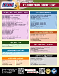 Line Card - Overview for Buyers 2026-08 MIN