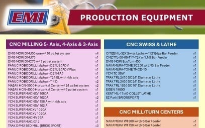 Line Card - Equipment List 2026-08 (Production) MIN Crop-1